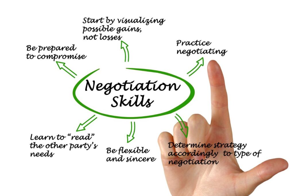 Essential Negotiation Skills for Entrepreneurs